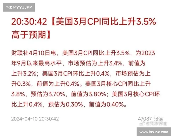 道琼斯指数在收盘时位于顶部，标准普尔500和纳斯达克小幅上涨，CPI数据即将发布