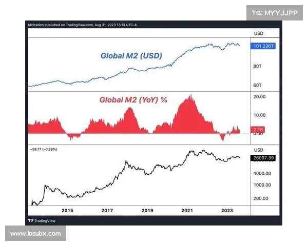 加密货币价格反弹，交易者迎接重要特朗普峰会 (BTC