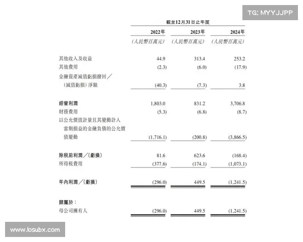 策略公司宣布通过市场销售计划提供高达210亿美元的优先股发行