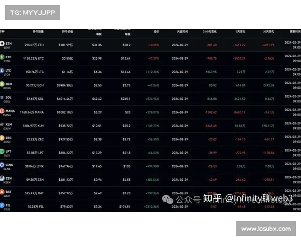 MicroStrategy在过去一周购买了15亿美元的比特币MSTRNASDAQ